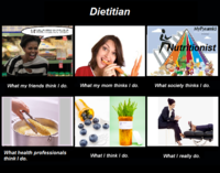 What People Think I Do / What I Really Do