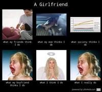 What People Think I Do / What I Really Do
