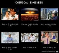 What People Think I Do / What I Really Do
