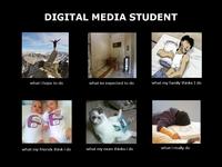 What People Think I Do / What I Really Do