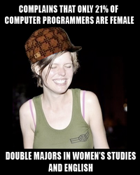 Scumbag Hat