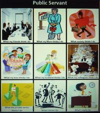 What People Think I Do / What I Really Do