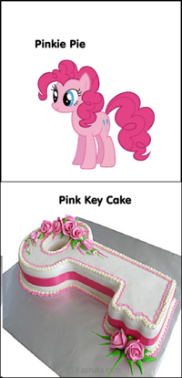 Name Puns