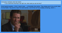 Tumblr Ask Blogs