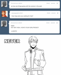 Tumblr Ask Blogs