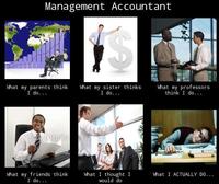 What People Think I Do / What I Really Do