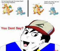 You Don't Say?