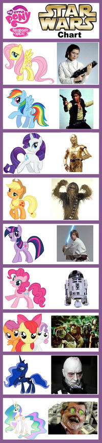 My Little Pony: Friendship is Magic