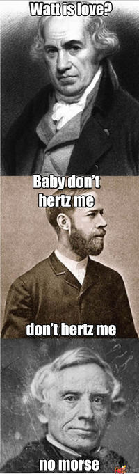 Name Puns