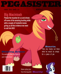 My Little Pony: Friendship is Magic