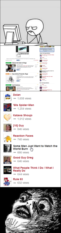 Oh Crap / OMG Rage Face