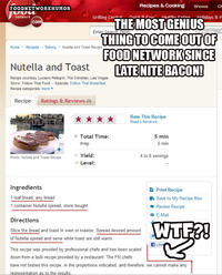 Food Network Recipe Reviews