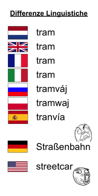 Differenze Linguistiche