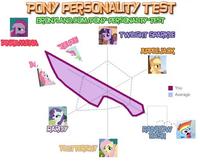 My Little Pony: Friendship is Magic