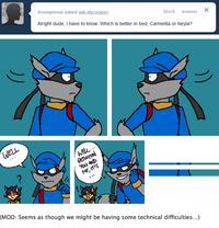 Tumblr Ask Blogs
