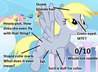 My Little Pony: Friendship is Magic