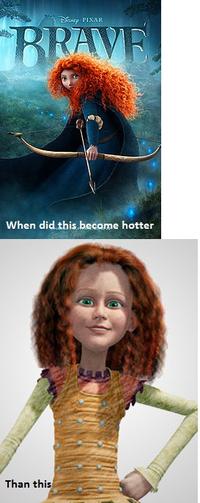 When Did This Become Hotter Than This