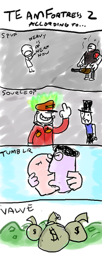 Team Fortress 2