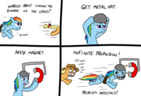 Troll Science / Troll Physics