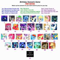My Little Pony: Friendship is Magic