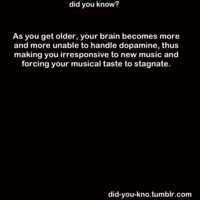 Did You Know?