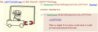 Troll Science / Troll Physics