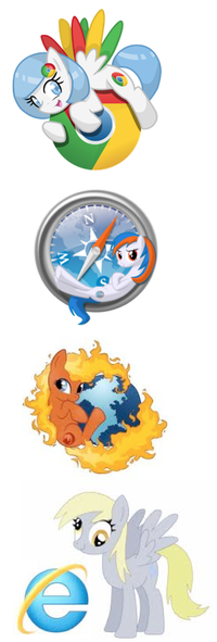 Internet Explorer