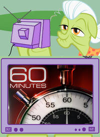Fluttercry / Characters Watching Tv