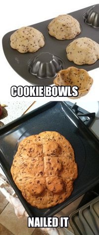 Nailed It