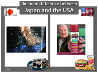 The Main Difference Between Europe and USA