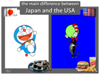 The Main Difference Between Europe and USA