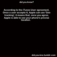 Did You Know?