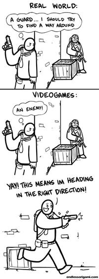 Video Game Logic