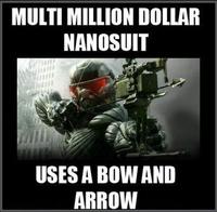 Video Game Logic