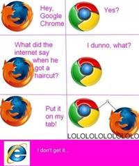 Internet Explorer
