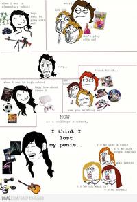 Women Logic