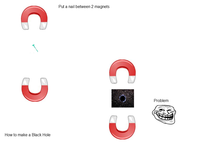 Troll Science / Troll Physics