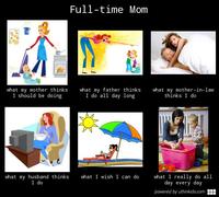 What People Think I Do / What I Really Do