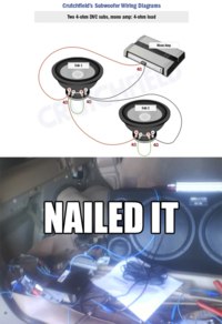 Nailed It