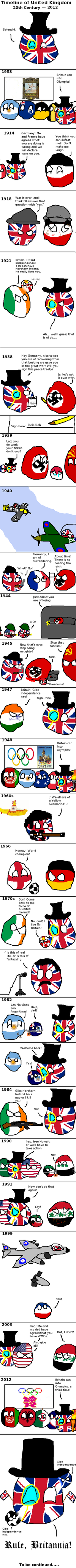 Polandball