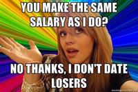 Women Logic