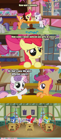 My Little Pony: Friendship is Magic