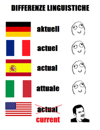 Differenze Linguistiche
