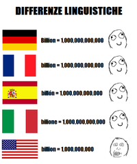Differenze Linguistiche