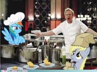My Little Pony: Friendship is Magic