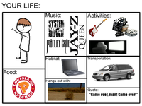 Your Life