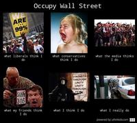 What People Think I Do / What I Really Do