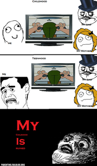 Ruined Childhood
