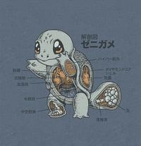Ruined Childhood