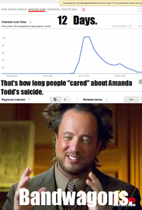 Amanda Todd's Death